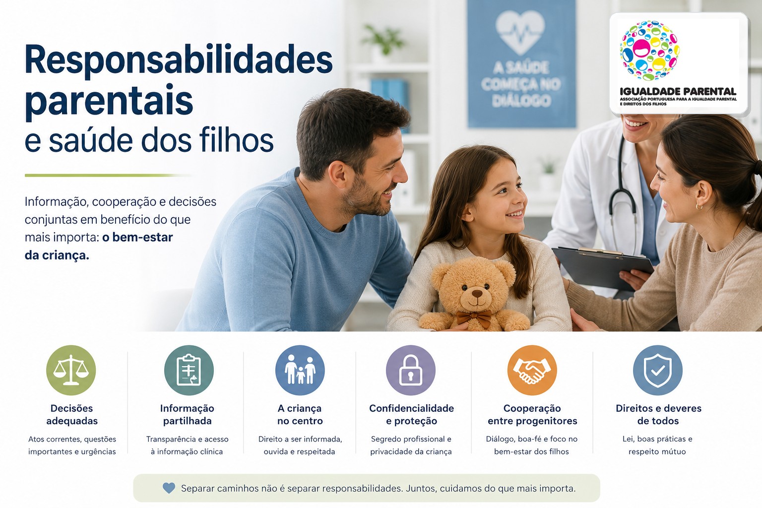 Responsabilidades parentais e saúde dos filhos: informação, cooperação, participação da criança, confidencialidade e direitos de ambos os progenitores