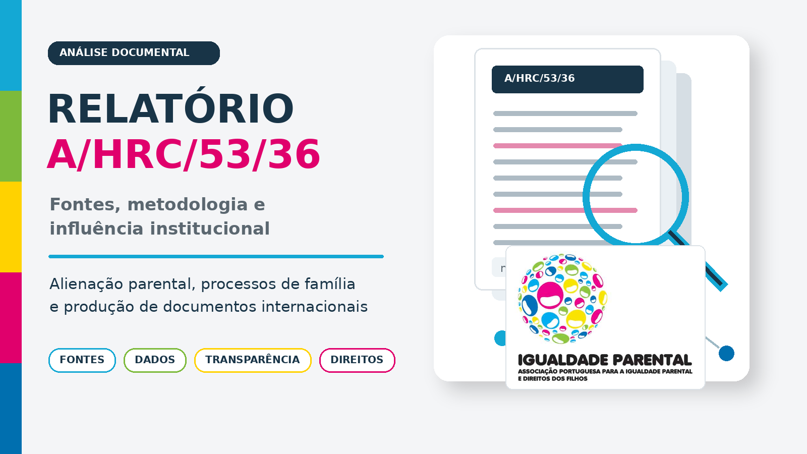 Análise documental do relatório A/HRC/53/36 sobre alienação parental, fontes, metodologia e influência institucional